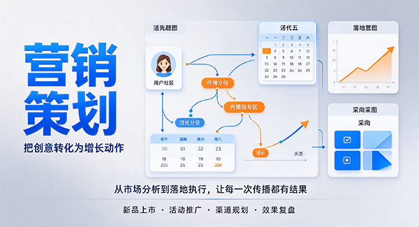 谯城区营销策划